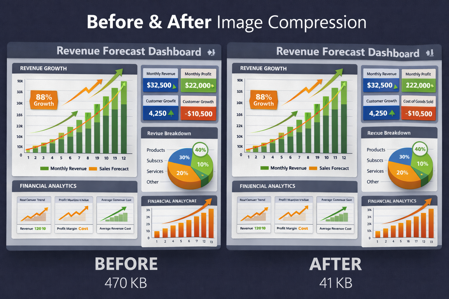 Image Compressor tool