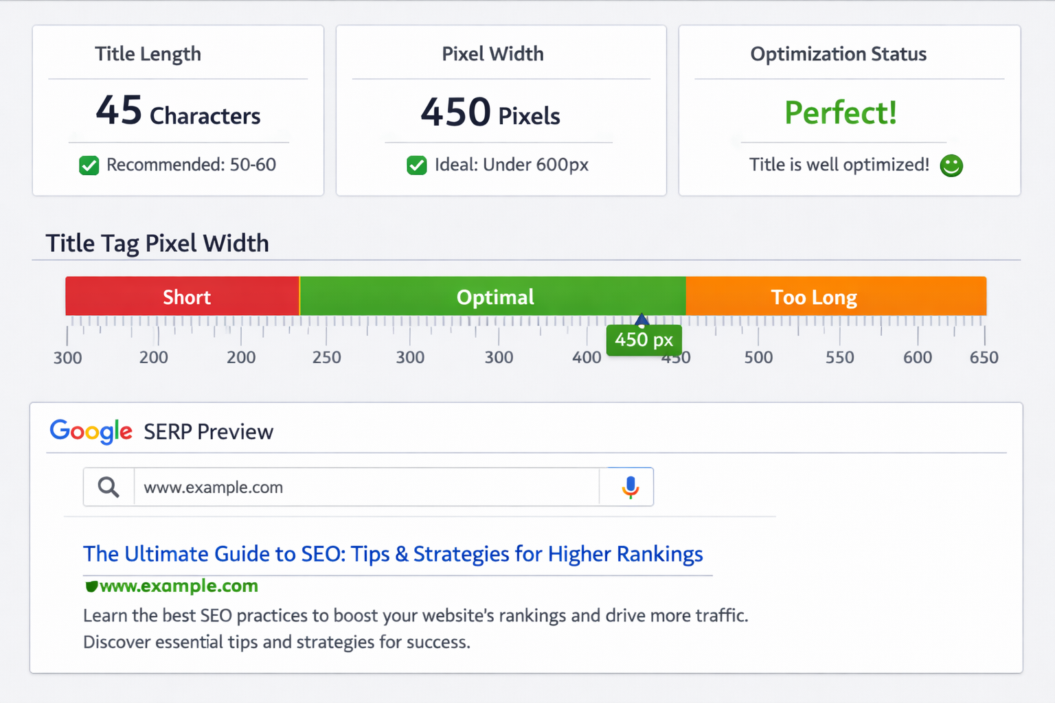 SEO Title Length Checker Tool