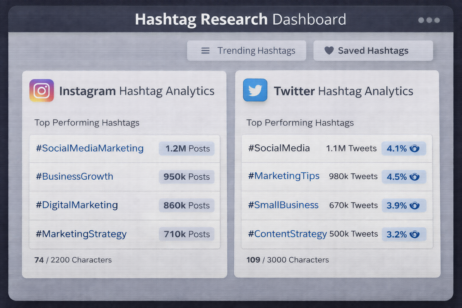Hashtag Generator Tool
