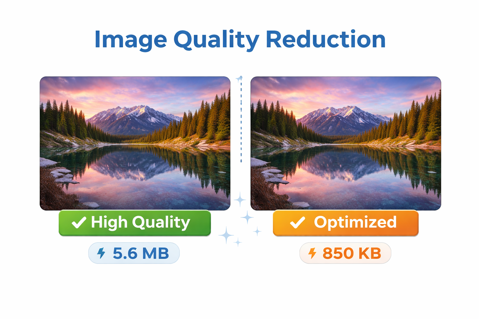 Image Quality Reducer Tool