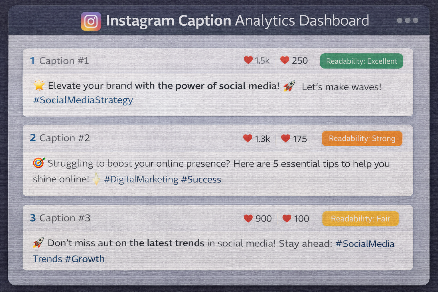 Instagram Caption Analyzer Tool